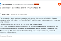Recommends coverage
